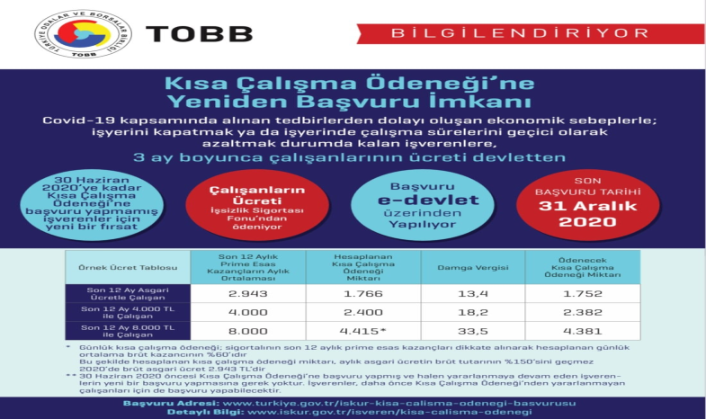 KISA ÇALIŞMA ÖDENEĞİ'NE YENİDEN BAŞVURU İMKANI