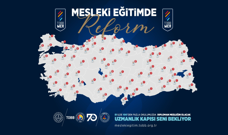 EĞİTİMDE REFORM