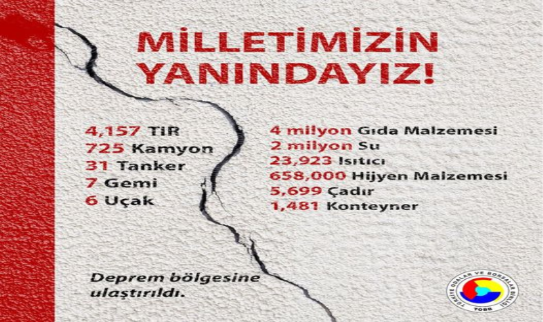 MİLETİMİZİN YANINDAYIZ