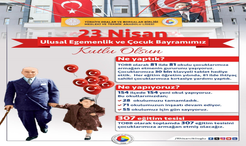 23 NİSAN ULUSAL EGEMENLİK VE ÇOCUK BAYRAMI