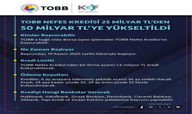 TOBB NEFES KREDİSİ