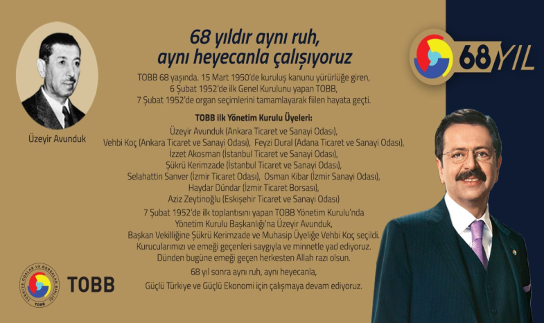 TOBB, 68 YILDIR AYNI HEYECANLA ÇALIŞIYOR