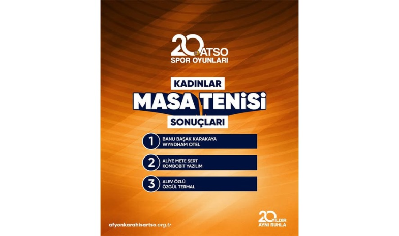 20. ATSO Spor Oyunları açılış oyunları ödül töreninden kareler