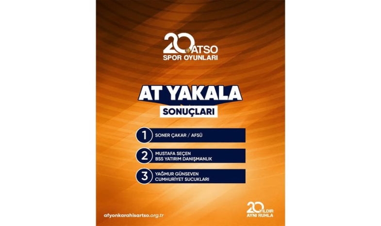 Park Afyon AVM’de düzenlenen 20. ATSO Spor Oyunları At Yakala Müsabakaları tamamlandı.