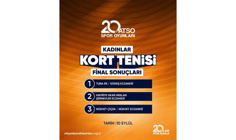 20. ATSO Spor Oyunları kapsamında düzenlenen Kadınlar 