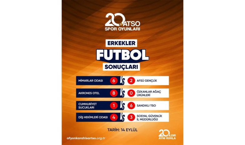 20. ATSO SPOR OYUNLARI FUTBOL MÜSABAKALARI BAŞLADI