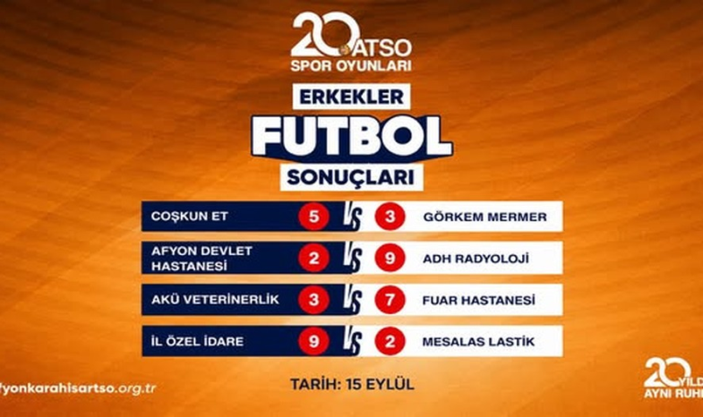 20. ATSO Spor Oyunları kapsamında düzenlenen Futbol müsabakaları devam ediyor