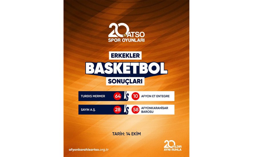 20. ATSO SPOR OYUNLARI BASKETBOL MÜSABAKALARI BAŞLADI