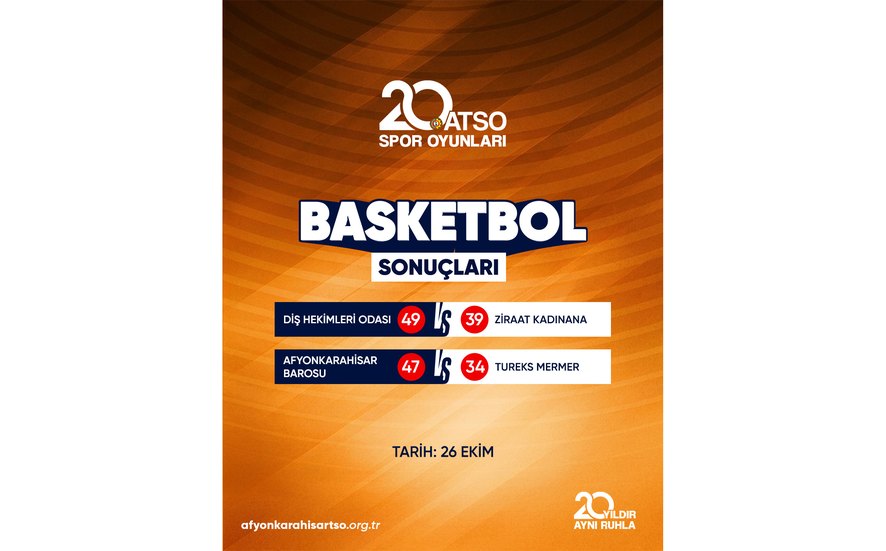 20. ATSO Spor Oyunları kapsamında düzenlenen Basketbol müsabakalarında yarı final maçları yapıldı.