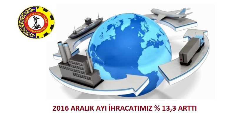 2016 ARALIK AYI İHRACATIMIZ YÜZDE 13,3 ARTTI